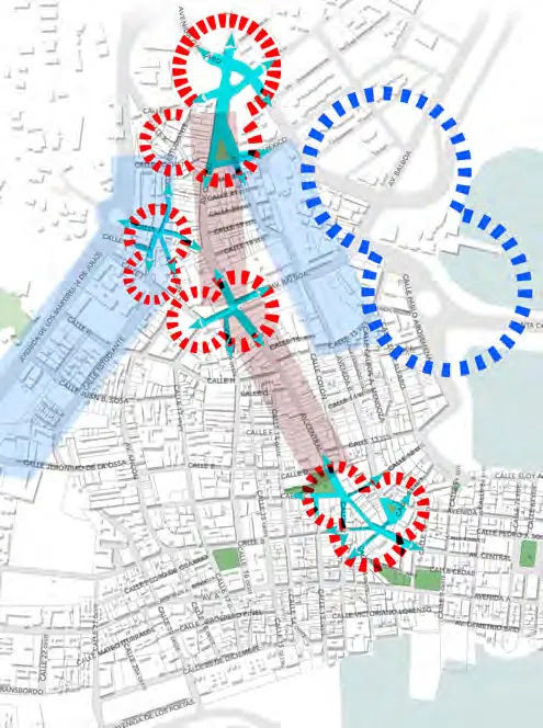 Nodes and connections diagram for Casco Viejo and adjacent neighbourhoods, showing automotive and mega-node locations, multi-modal super-nodes, and nodes with their radial directions.